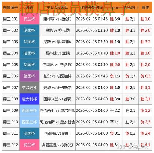 世界杯竞猜平台揭秘报告:用户反馈与实际体验总结 - 2026世界杯 世界杯竞猜平台揭秘报告:用户反馈与实际体验总结 - 2026世界杯