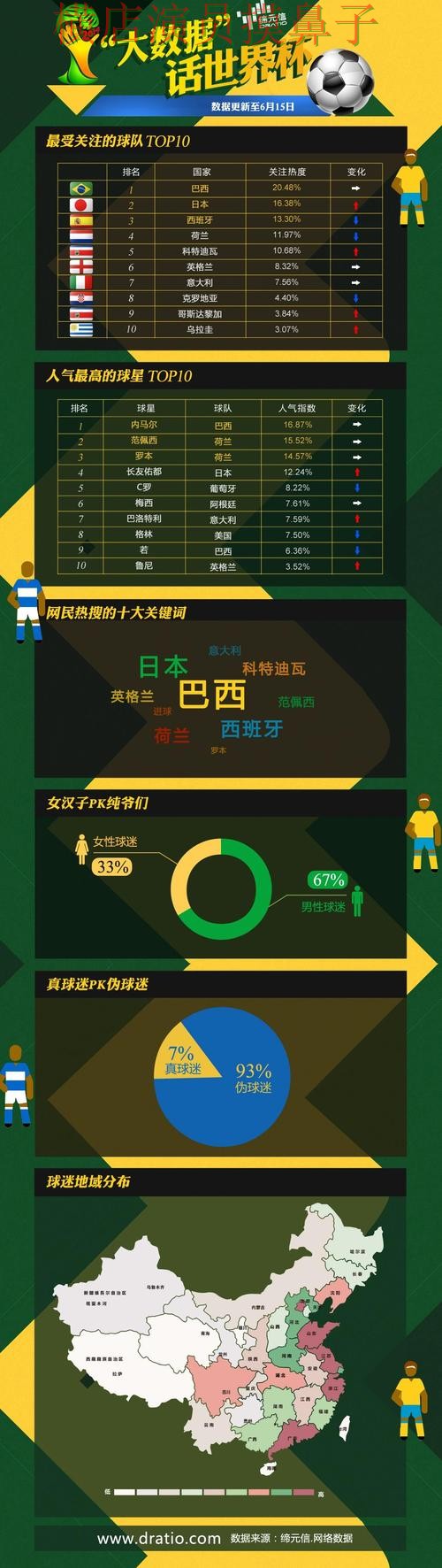 世界杯数据期间热门世界杯投注平台推荐揭秘与稳定性评测分析 世界杯数据期间热门世界杯投注平台推荐揭秘与稳定性评测分析