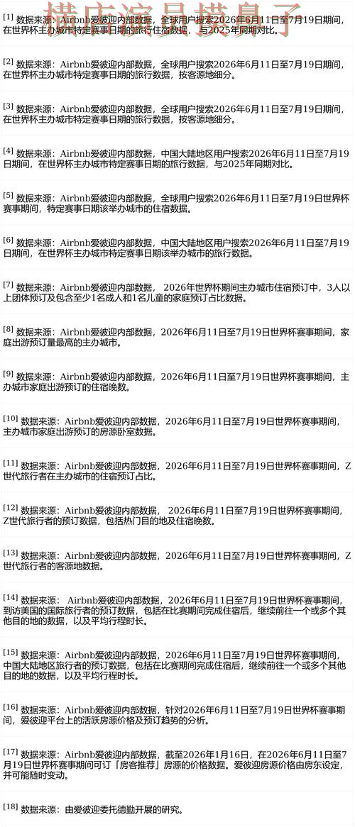 世界杯买球平台访问方式怎么选？整理给你答案（FIFA World Cup 2026）