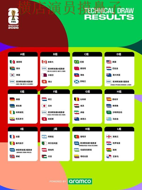 世界杯买球平台访问方式怎么选？整理给你答案（FIFA World Cup 2026）