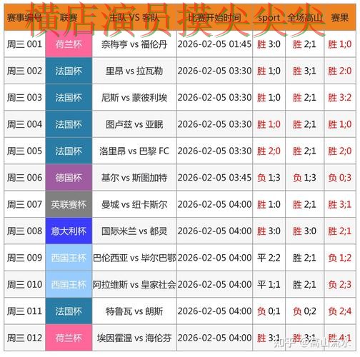 精选世界杯买球网站:从稳定性评测到直播观看全流程解析 - 2026世界杯 精选世界杯买球网站:从稳定性评测到直播观看全流程解析 - 2026世界杯