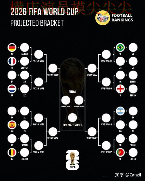 精选世界杯买球网站:从稳定性评测到直播观看全流程解析 - 2026世界杯 精选世界杯买球网站:从稳定性评测到直播观看全流程解析 - 2026世界杯