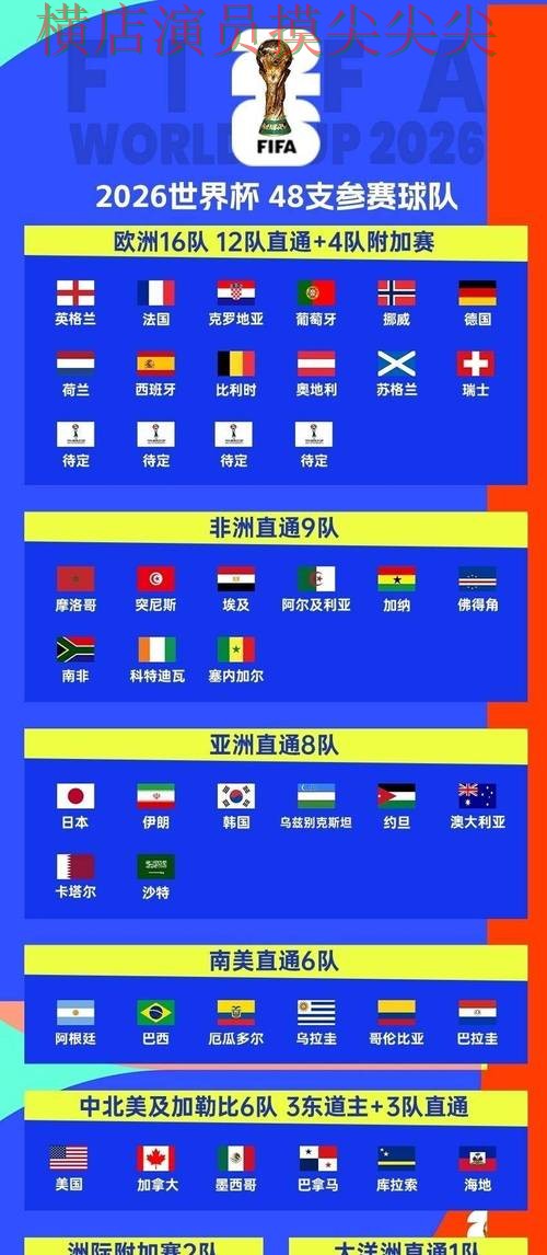 深度评测世界杯买球平台:从速度测试到直播观看全流程解析 - 2026世界杯 深度评测世界杯买球平台:从速度测试到直播观看全流程解析 - 2026世界杯