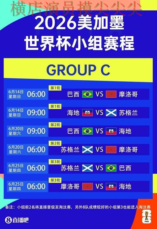 深度评测世界杯买球平台:从速度测试到直播观看全流程解析 - 2026世界杯 深度评测世界杯买球平台:从速度测试到直播观看全流程解析 - 2026世界杯