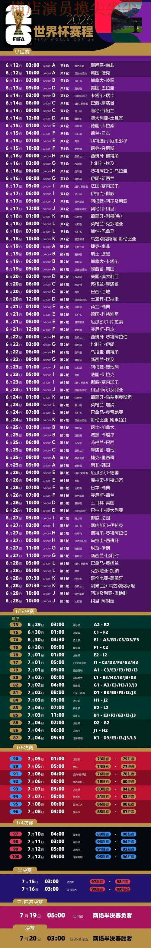世界杯投注平台稳定性评测直播怎么看?深度评测给你答案(2026世界杯) 世界杯投注平台稳定性评测直播怎么看?深度评测给你答案(2026世界杯)