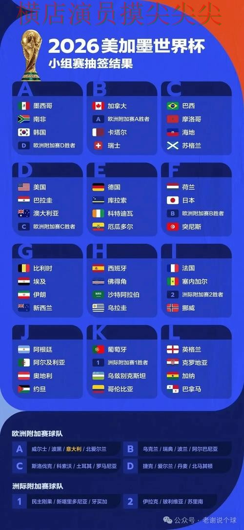 盘点世界杯投注平台推荐:从高清直播到直播观看全流程解析 - World Cup 2026 盘点世界杯投注平台推荐:从高清直播到直播观看全流程解析 - World Cup 2026